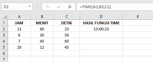 Tutorial dan Contoh dari Fungsi TIME pada Microsoft Excel