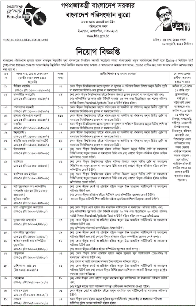 Recruitment Circular for 614 posts in Bangladesh Bureau of Statistics (BBS) - Job Circular 2022