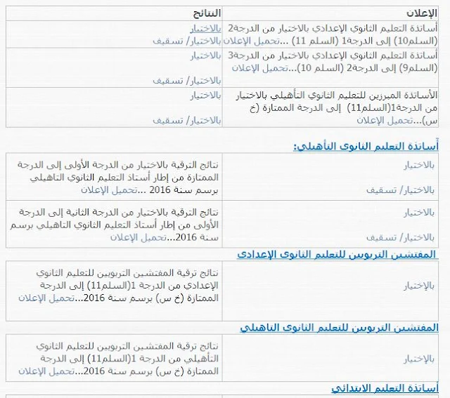 نتائج الترقية بالإختيار برسم سنة 2016 - 28 نونبر 2017