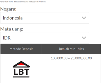 cara melakukan penarikan dari akun 188BET?