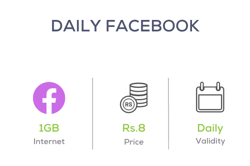 Zong Daily Facebook Offer