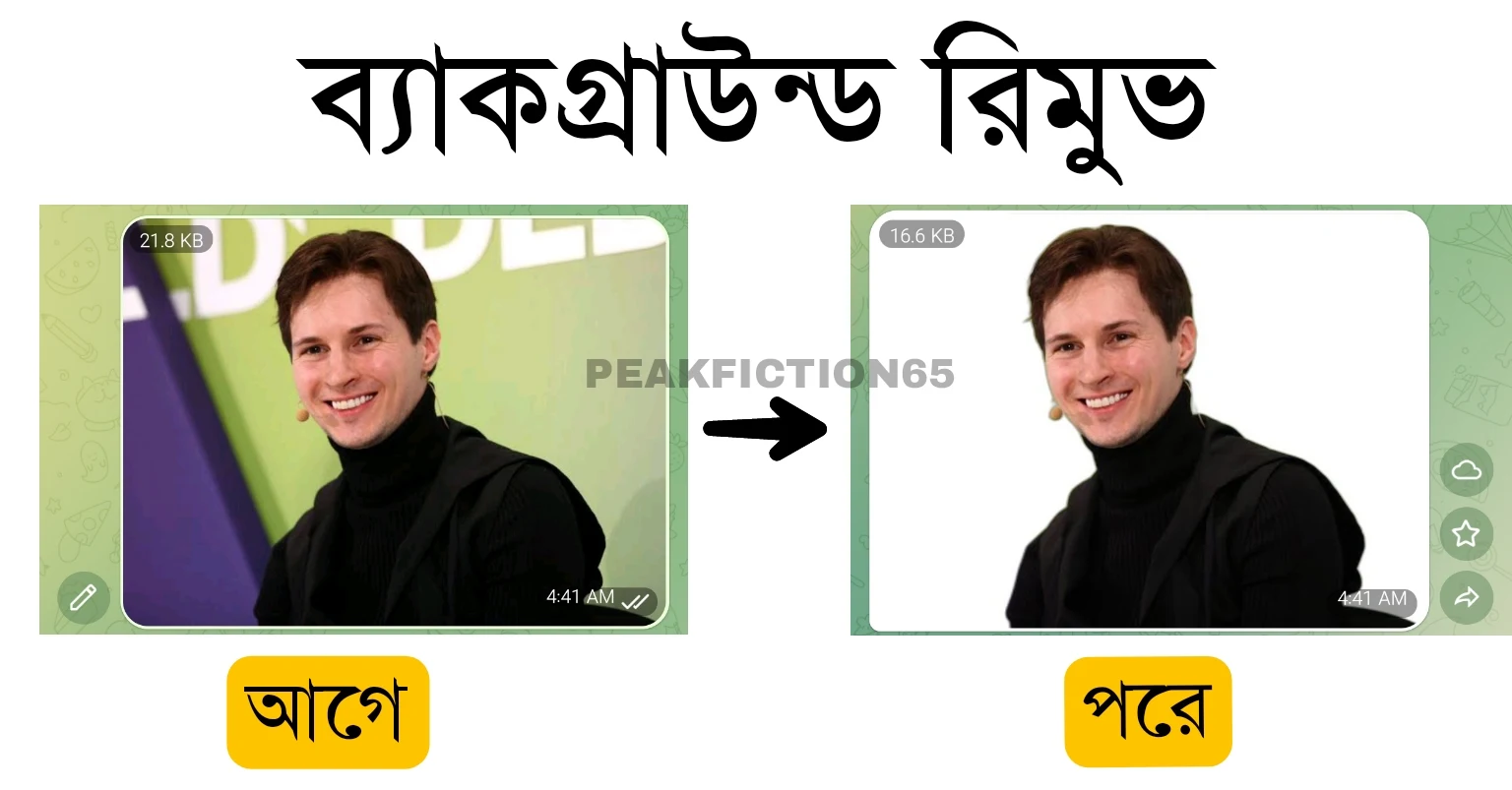 ছবির ব্যাকগ্রাউন্ড পরিবর্তন করুন সহজে peak fiction, টেলিগ্রাম এর সেরা বট।   Pavel Durov