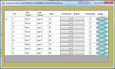 c# Add ComboBox Button CheckBox Image to dataGridView
