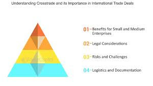 The Important Role of Importers in International Trade