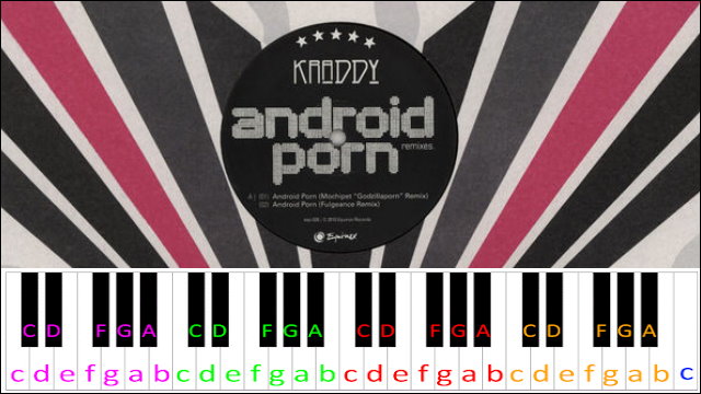Android Porn by Kraddy Piano / Keyboard Easy Letter Notes for Beginners