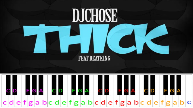 THICK by DJ Chose ft. Beatking Piano / Keyboard Easy Letter Notes for Beginners