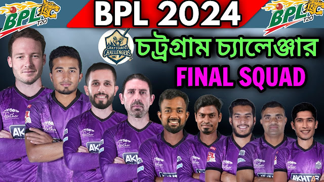 chattogram challengers BPL Squad 2024