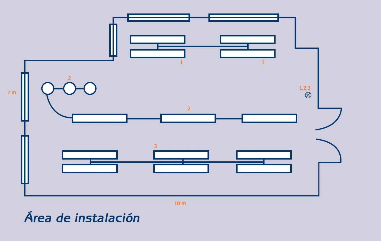 Instalaciones eléctricas residenciales - Área de instalación