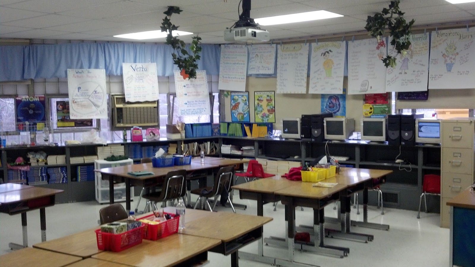 Mrs. Billie Johnson's 4th Grade: Classroom Organization and Layout