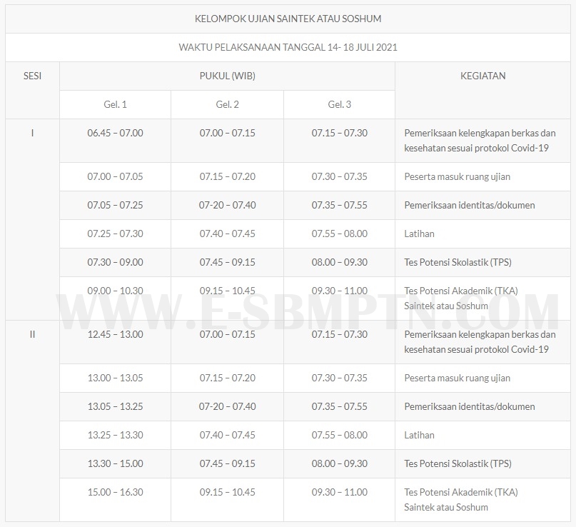 Jadwal Ujian Saintek Soshum SMUT UNTIDAR