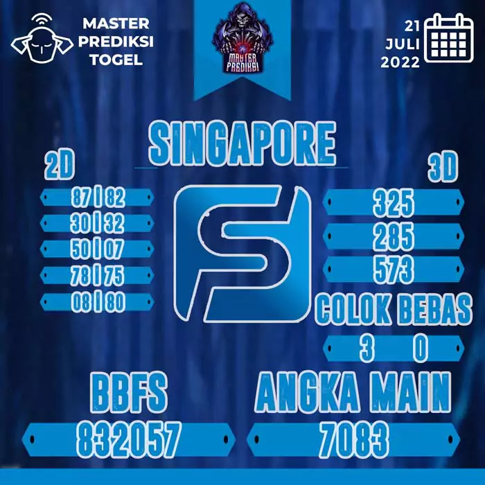 Prediksi Master Togel SGP Kamis 21 Juli 2022