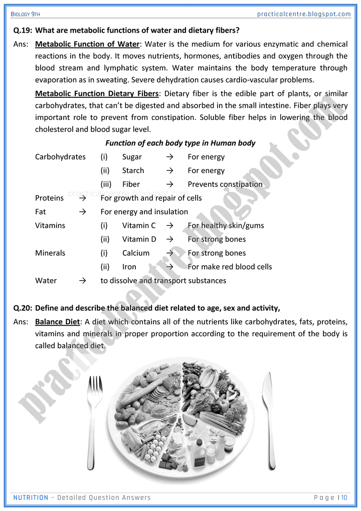 nutrition-detailed-question-answers-biology-9th-notes