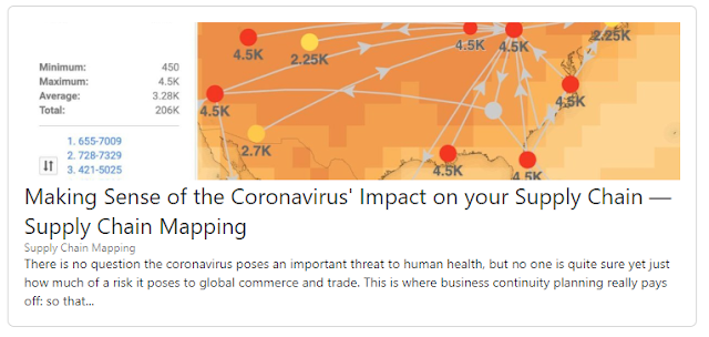  Mapping your supply chain