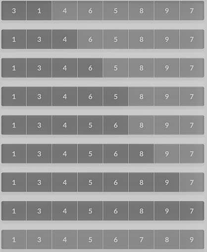 shell sort in data structure