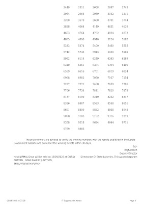 Kerala Lottery Result 09.9.22 Nirmal NR 293 Lottery Result online