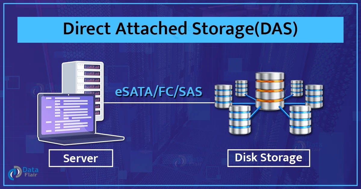 Why Direct Attached Storage (DAS) is Ideal for High-Performance Computing