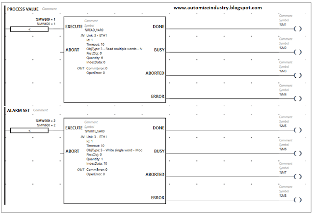 how-to-configure-communication-blocks-in-somachine-basic, read-and-write-var-blocks-in-somachine-basic