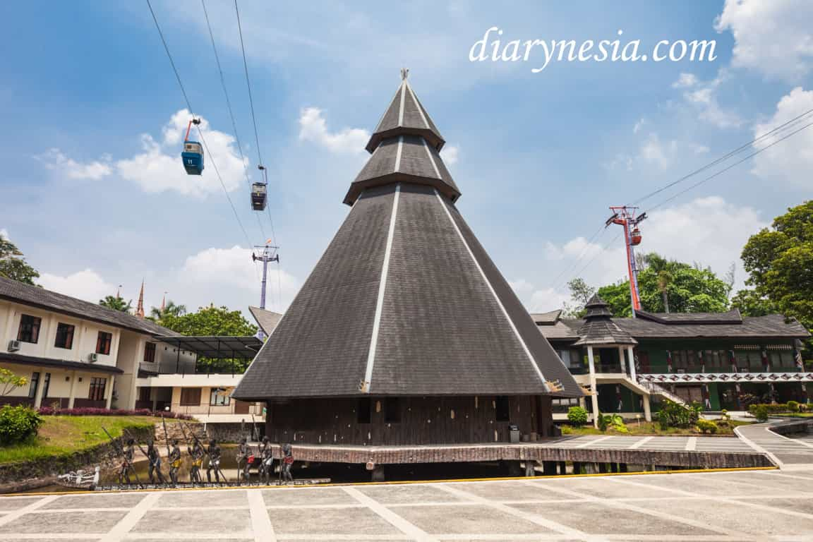 Best tourist attractions in Jakarta