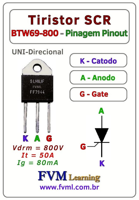 Pinagem-Pinout-Tiristor-scr-BTW69-800-Características-Especificações-fvml