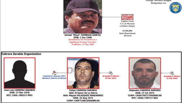 Las 10 células criminales del CDS  "Los Cabrera", el temible brazo armado del Cártel de Sinaloa