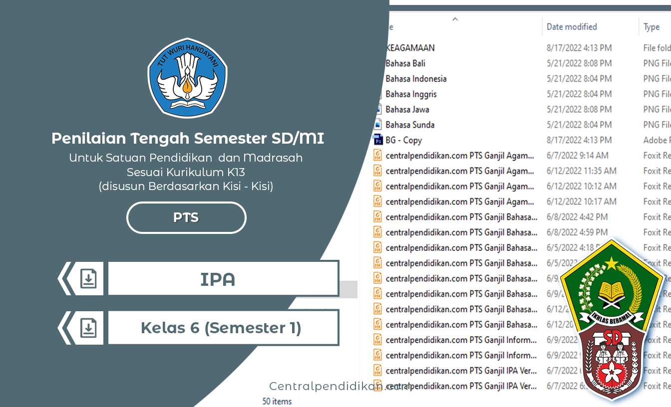 Soal & Jawaban PTS IPA Kelas 6 SD/MI Semester 1 2022 (PDF Lengkap)