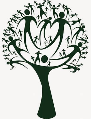 Constelaciones Familiares