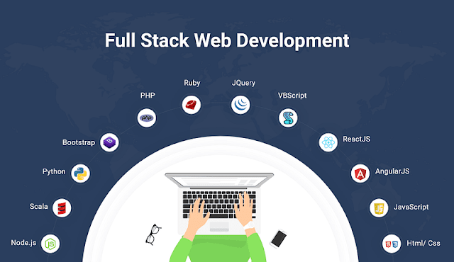 full stack development