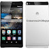 How to install TWRP Recovery on Huawei P8 Lite Easily