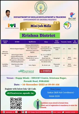 Krishna District Job Mela