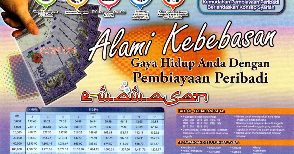 Pinjaman Koperasi Kowamas: Pinjaman Peribadi Kowamas RM200K