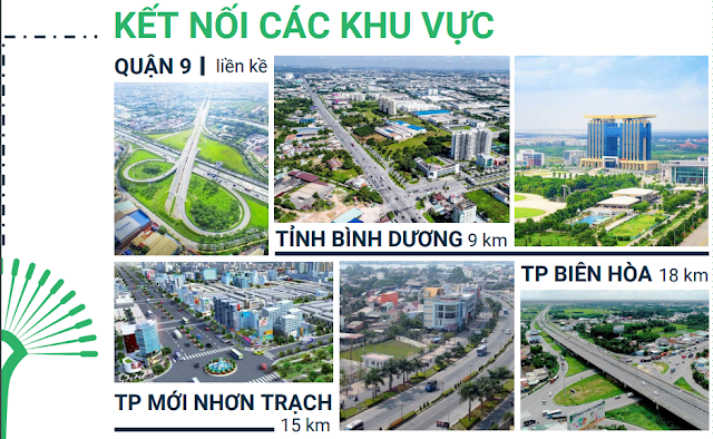 Vị trí Vinhomes Grand Park