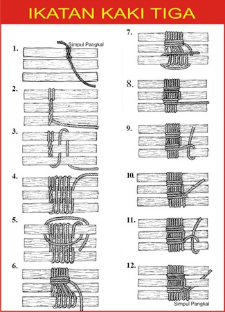 ikatan-kaki-tiga-2