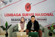 Lembaga Survei Nasional Bocorkan Alasan Prabowo Unggul Hingga 51,6%