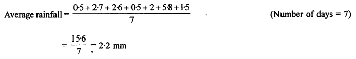 Selina Concise Mathematics Class 7 ICSE Solutions Chapter 21 Data Handling