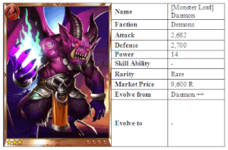 Rage of Bahamut [Monster Lord] Daemon