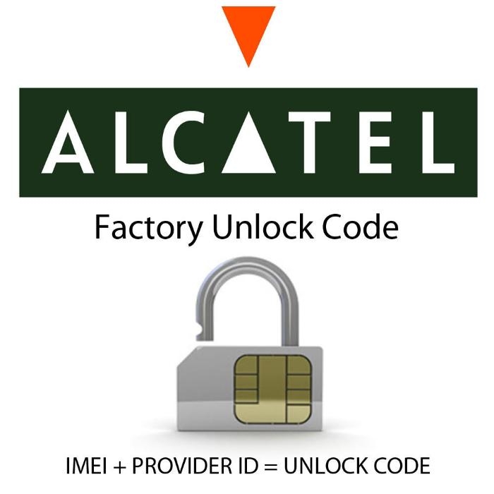 Fast Unlock Modem Mifi Router And Phone Unlocking Services Faq Remote Unlock Services