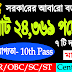 10th pass Govt Job Vacancy for 24,369 Posts | Jobs Tripura