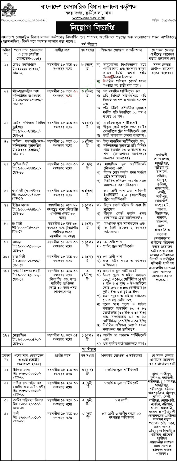 Civil Aviation Authority, Bangladesh (CAAB) Job Circular 2019