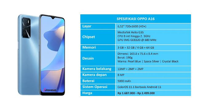 harga HP Oppo di bawah 2 jutaan