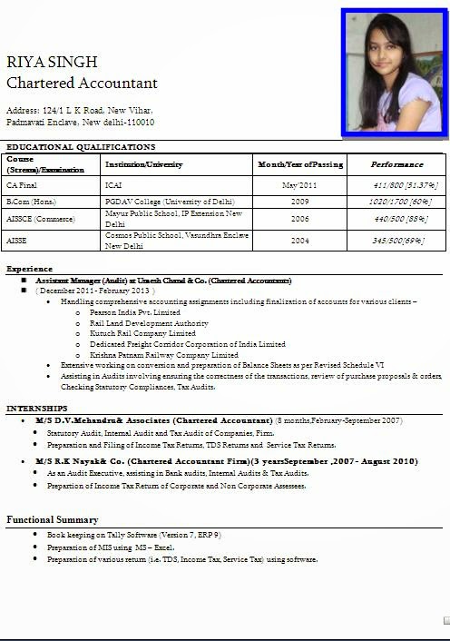 Download Resume Format