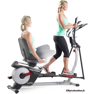 Investing In Elliptical Machines Will Really Improve Your Health And Wellness-Find Out More Today!