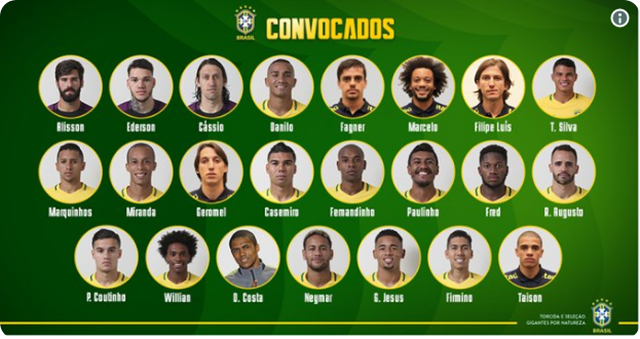 Brasil-23-convocados-mundial-Rusia-2018