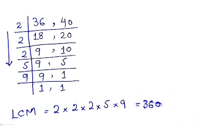 LCM of 36 and 40 using the Division Method