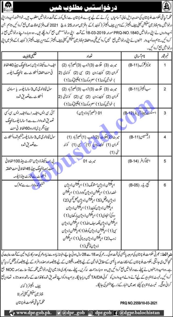 Irrigation Department Jobs 2021