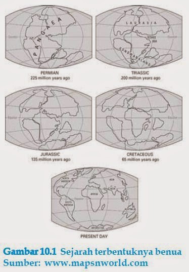 Pengertian, Proses Terbentuknya, dan Gambar Laurasia dan Gondwana