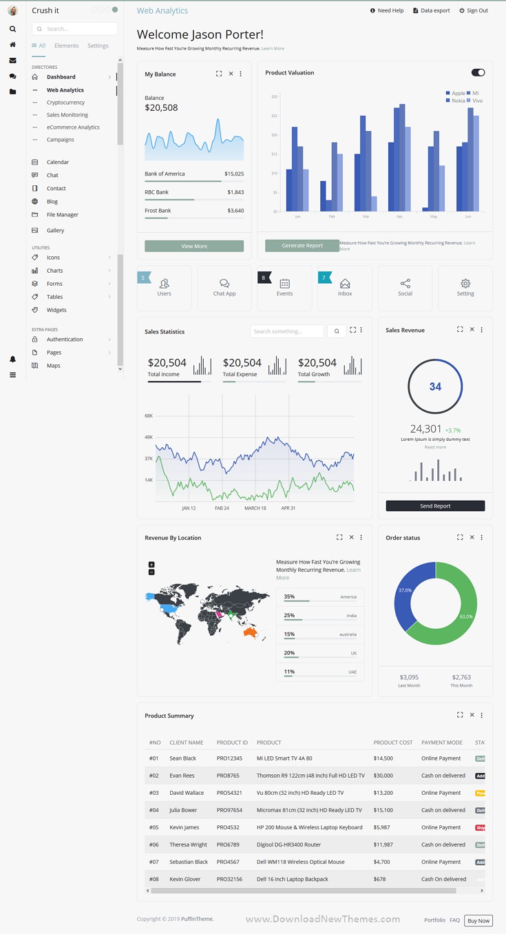 Bootstrap Admin Application Template 