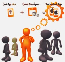 Hire iPhone App Developers
