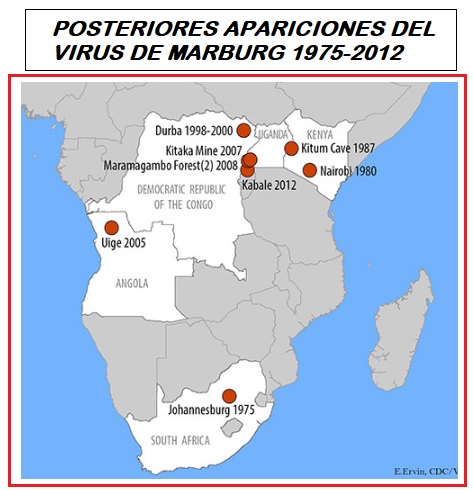 Virus de Marburg África 1975-2012