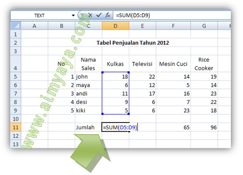 Cara Menjumlahkan Nilai menggunakan Rumus SUM Microsoft Excel - BLOG