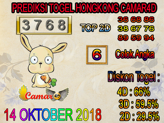 Prediksi Togel Hongkong 14 Oktober 2018